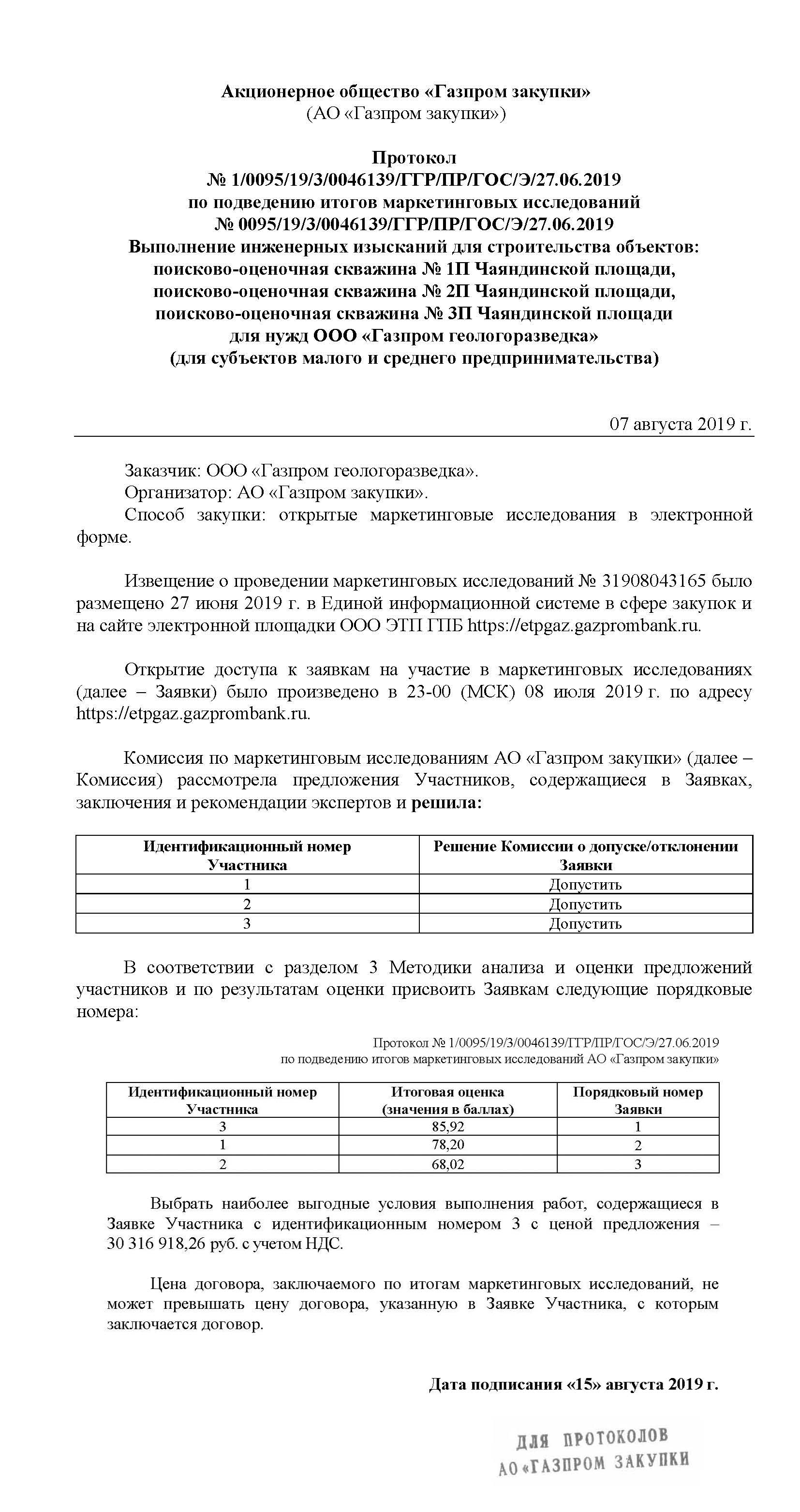 Победа в открытых маркетинговых исследованиях