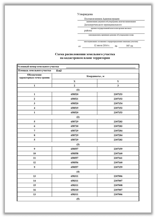 Землеустройство и кадастровая деятельность 2.png